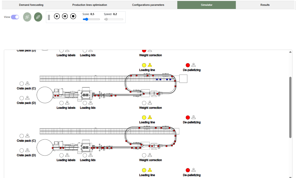 Active simulation with graphical feedback