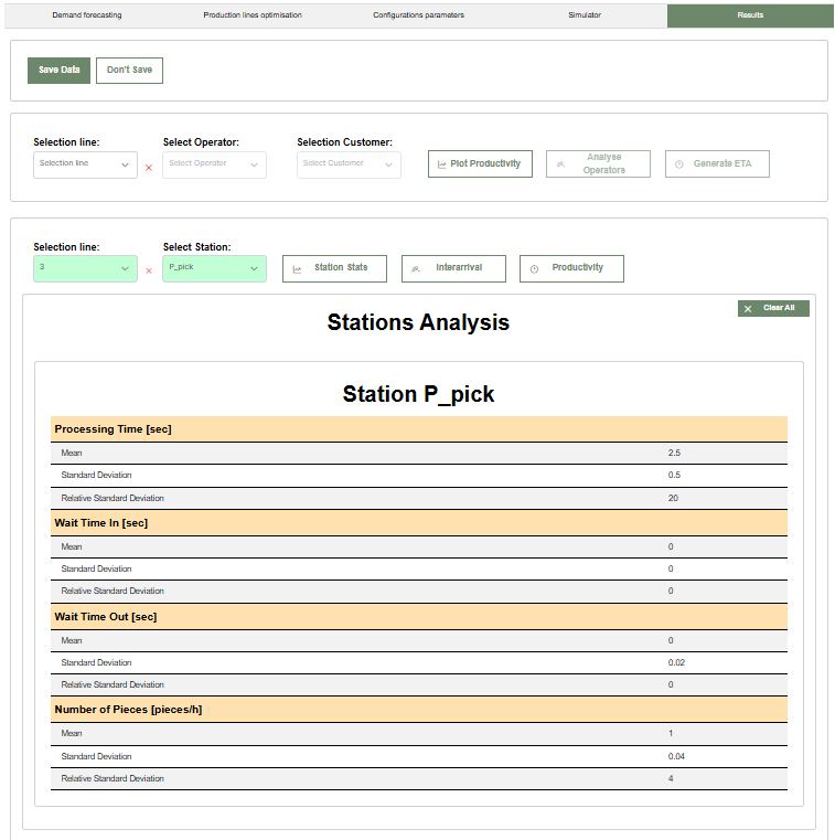 Station statistics result